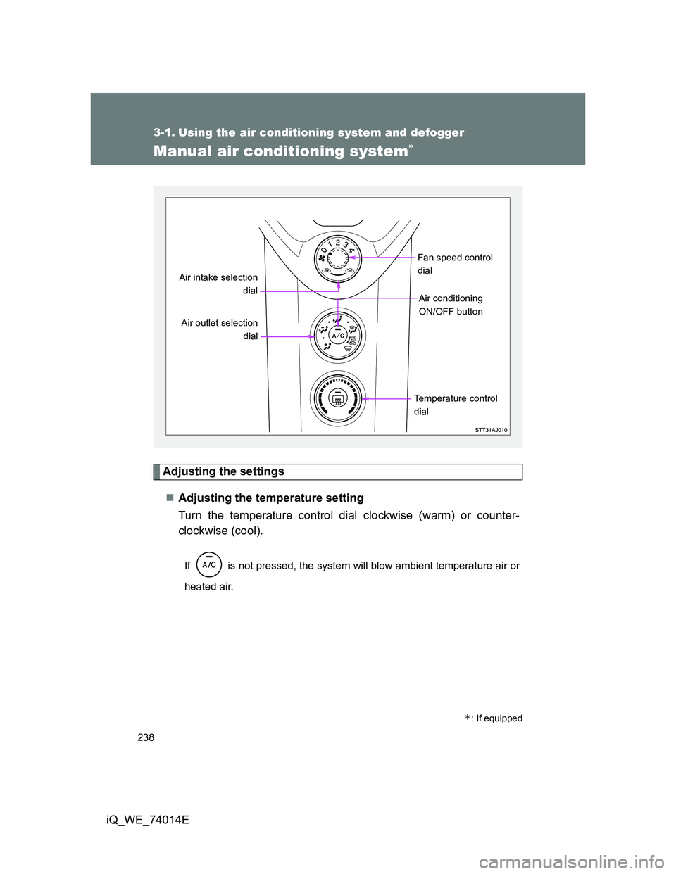 TOYOTA IQ 2012  Owners Manual 238
iQ_WE_74014E
3-1. Using the air conditioning system and defogger
Manual air conditioning system
Adjusting the settings
Adjusting the temperature setting
Turn the temperature control dial clo