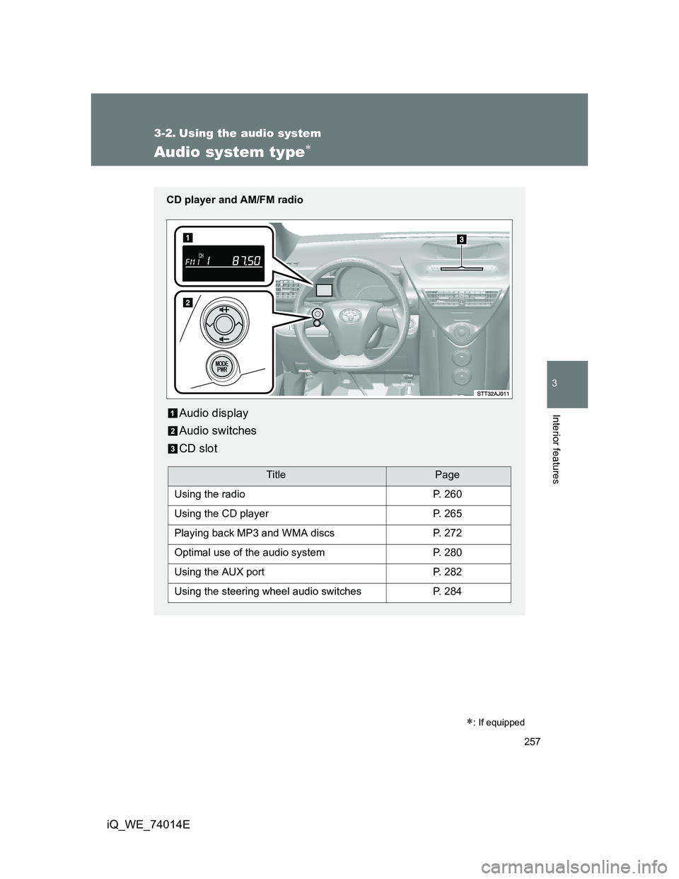 TOYOTA IQ 2012  Owners Manual 257
3
Interior features
iQ_WE_74014E
3-2. Using the audio system
Audio system type
: If equipped
CD player and AM/FM radio
Audio display
Audio switches
CD slot
TitlePage
Using the radioP. 260
Us