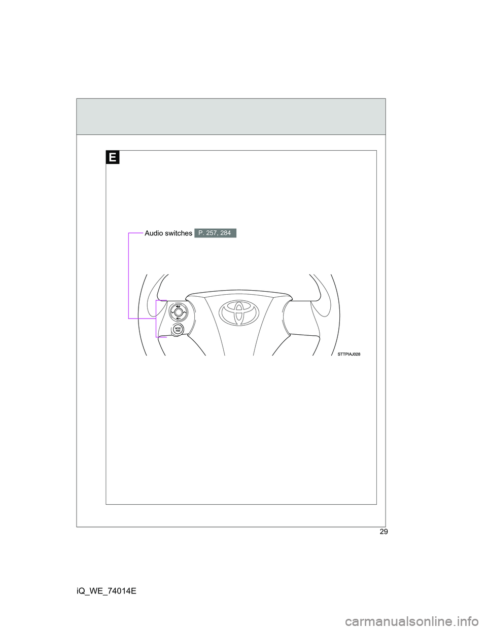 TOYOTA IQ 2012 Owners Manual 29
iQ_WE_74014E
Audio switches P. 257, 284 