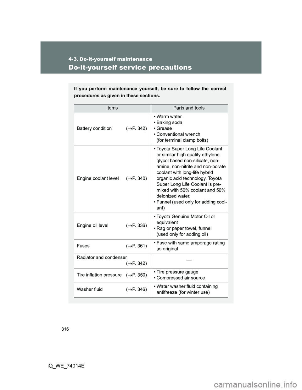 TOYOTA IQ 2012  Owners Manual 316
iQ_WE_74014E
4-3. Do-it-yourself maintenance
Do-it-yourself ser vice precautions
If you perform maintenance yourself, be sure to follow the correct
procedures as given in these sections.
ItemsPart