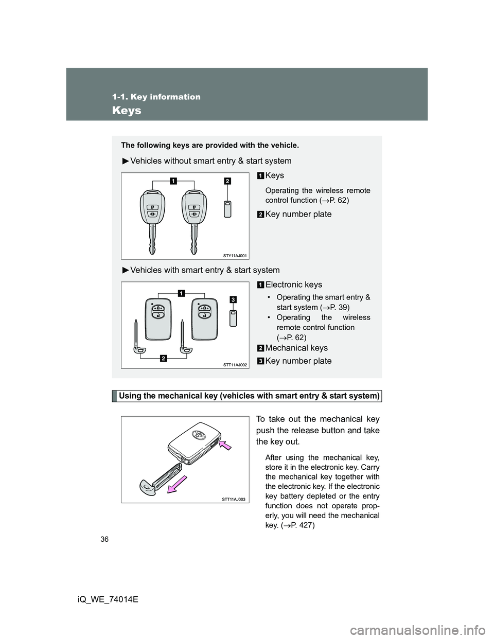 TOYOTA IQ 2012 Owners Guide 36
iQ_WE_74014E
1-1. Key information
Keys
Using the mechanical key (vehicles with smart entry & start system)
To take out the mechanical key
push the release button and take
the key out.
After using t