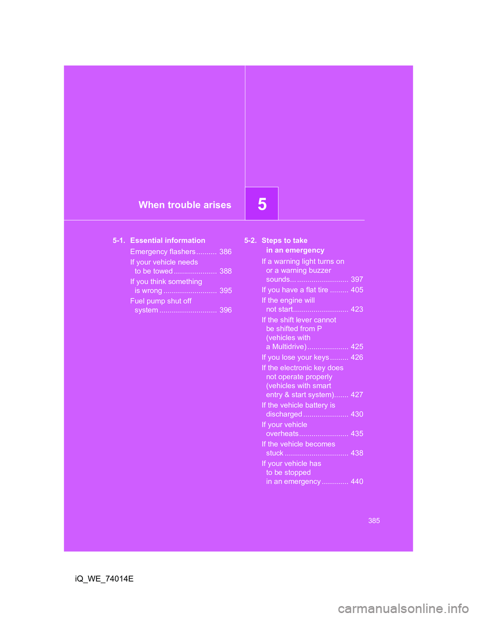 TOYOTA IQ 2012  Owners Manual 5When trouble arises
385
iQ_WE_74014E
5-1. Essential information
Emergency flashers ..........  386
If your vehicle needs 
to be towed .....................  388
If you think something 
is wrong .....