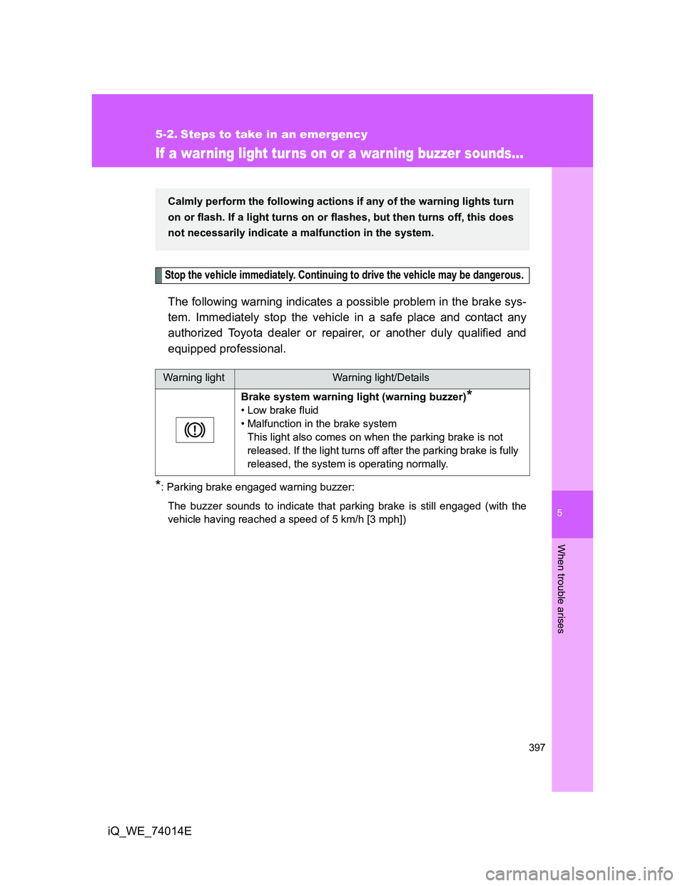 TOYOTA IQ 2012 Owners Manual 5
397
When trouble arises
iQ_WE_74014E
5-2. Steps to take in an emergency
If a war ning light tur ns on or a warning buzzer sounds...
Stop the vehicle immediately. Continuing to drive the vehicle may TOYOTA IQ 2012 Owners Manual 5
397
When trouble arises
iQ_WE_74014E
5-2. Steps to take in an emergency
If a war ning light tur ns on or a warning buzzer sounds...
Stop the vehicle immediately. Continuing to drive the vehicle may