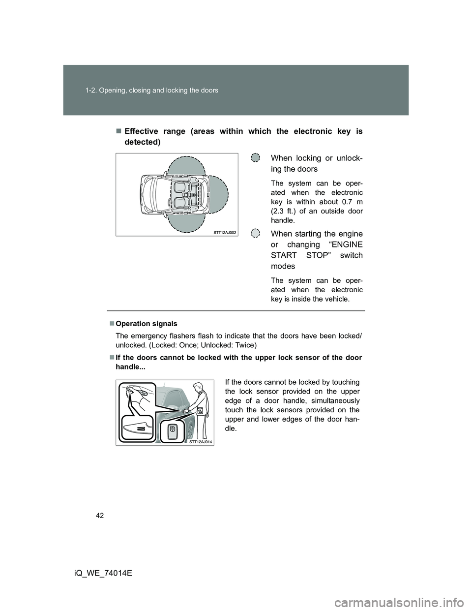 TOYOTA IQ 2012 Owners Manual 42 1-2. Opening, closing and locking the doors
iQ_WE_74014EEffective range (areas within which the electronic key is
detected)
When locking or unlock-
ing the doors
The system can be oper-
ated whe TOYOTA IQ 2012 Owners Manual 42 1-2. Opening, closing and locking the doors
iQ_WE_74014EEffective range (areas within which the electronic key is
detected)
When locking or unlock-
ing the doors
The system can be oper-
ated whe