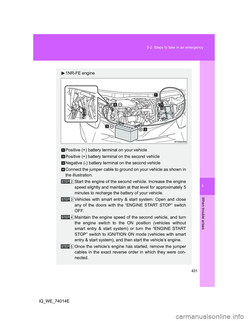 TOYOTA IQ 2012  Owners Manual 5
431 5-2. Steps to take in an emergency
When trouble arises
iQ_WE_74014E
1NR-FE engine
Positive (+) battery terminal on your vehicle
Positive (+) battery terminal on the second vehicle
Negative (-) b