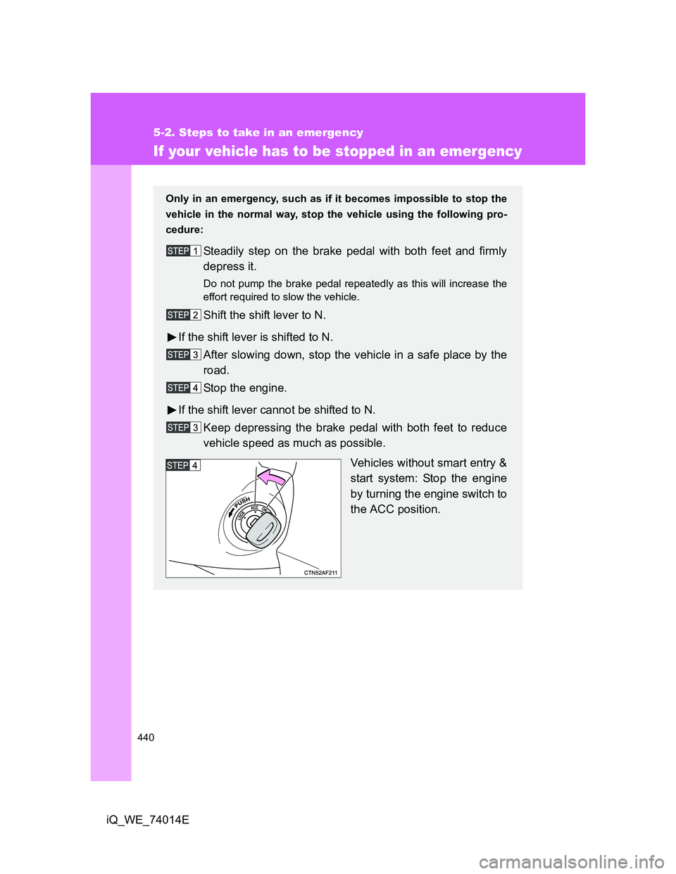 TOYOTA IQ 2012  Owners Manual 440
5-2. Steps to take in an emergency
iQ_WE_74014E
If your vehicle has to be stopped in an emergency
Only in an emergency, such as if it becomes impossible to stop the
vehicle in the normal way, stop