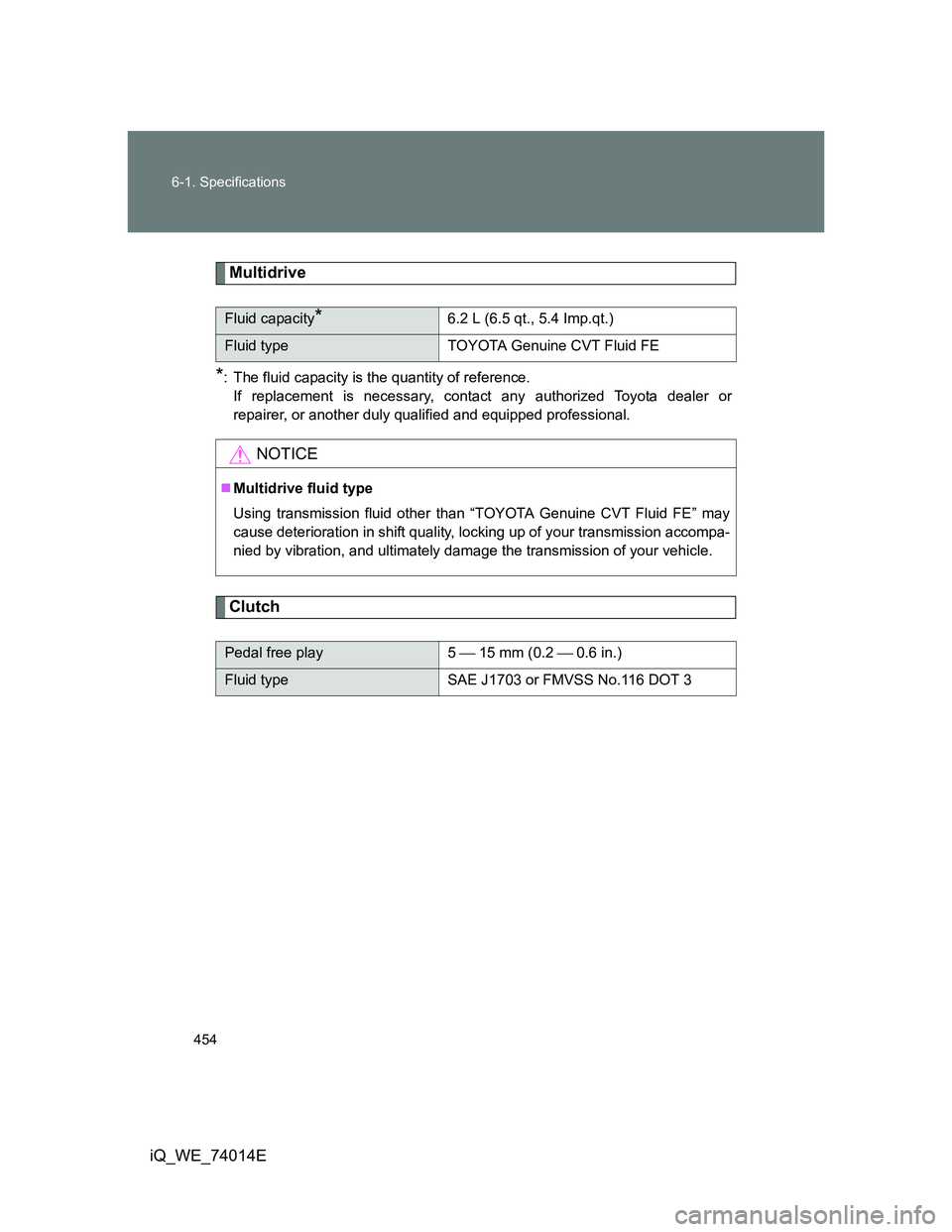 TOYOTA IQ 2012  Owners Manual 454 6-1. Specifications
iQ_WE_74014E
Multidrive
*: The fluid capacity is the quantity of reference.
If replacement is necessary, contact any authorized Toyota dealer or
repairer, or another duly quali