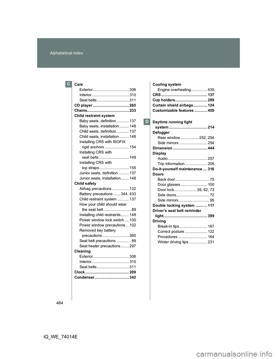 TOYOTA IQ 2012  Owners Manual 464 Alphabetical index
iQ_WE_74014E
Care
Exterior.................................. 306
Interior ................................... 310
Seat belts .............................. 311
CD player .......