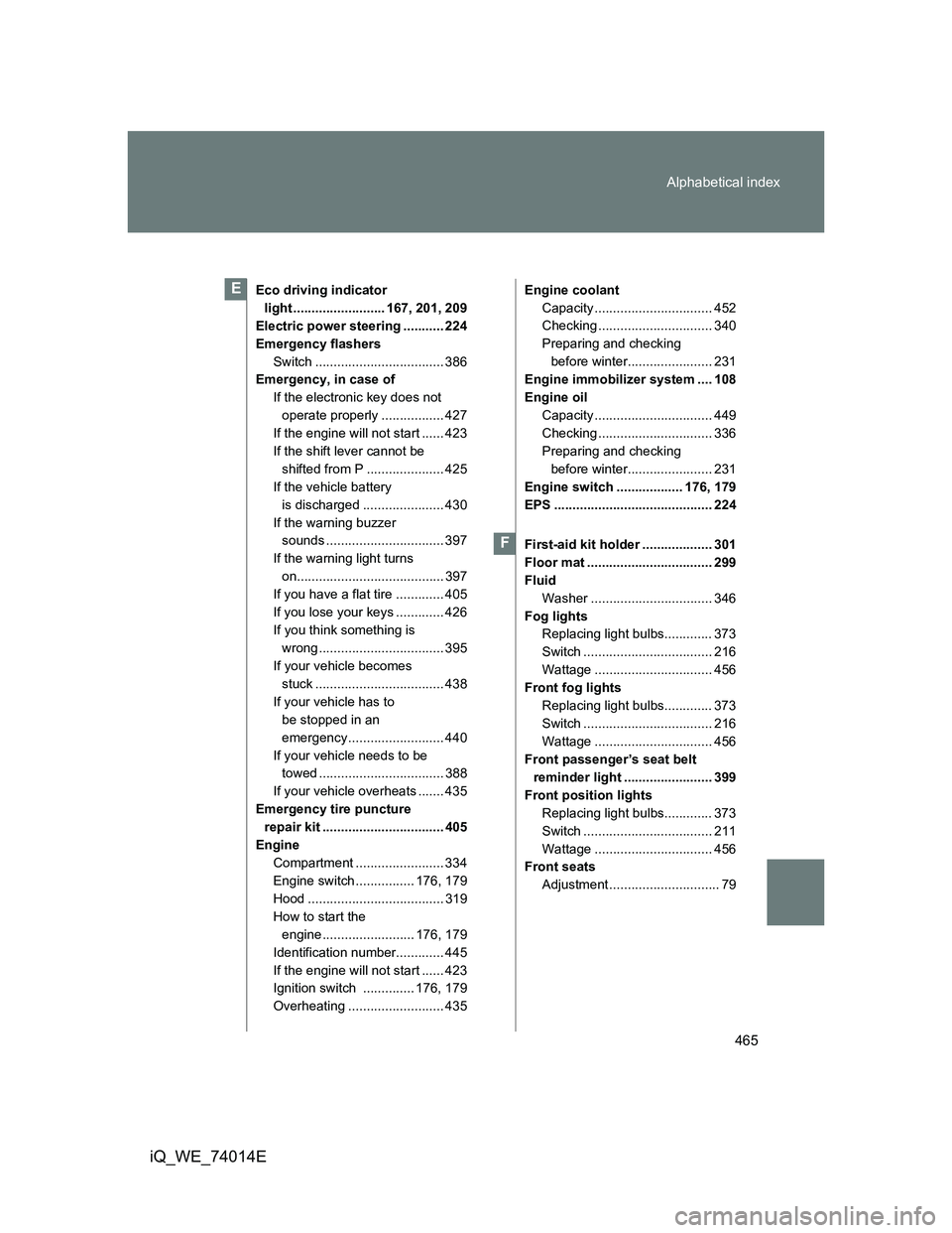 TOYOTA IQ 2012  Owners Manual 465 Alphabetical index
iQ_WE_74014E
Eco driving indicator
light ......................... 167, 201, 209
Electric power steering ........... 224
Emergency flashers
Switch ..............................