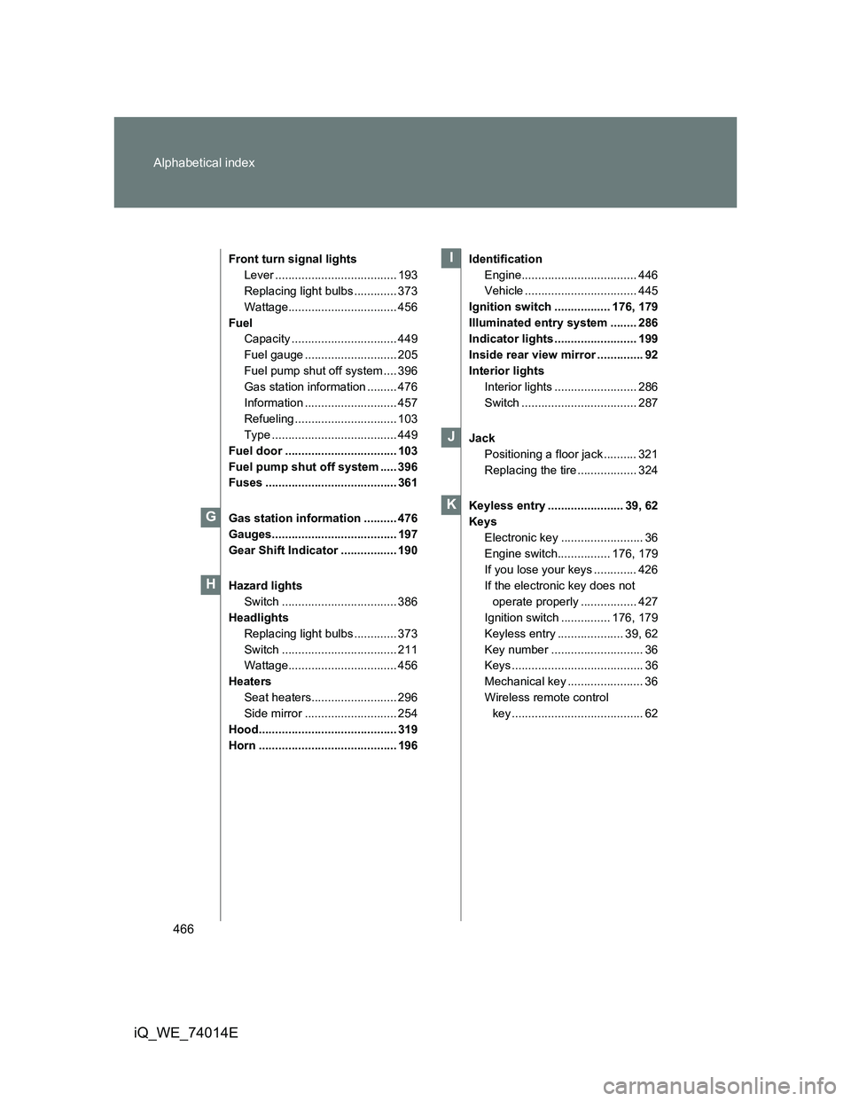 TOYOTA IQ 2012  Owners Manual 466 Alphabetical index
iQ_WE_74014E
Front turn signal lights
Lever ..................................... 193
Replacing light bulbs ............. 373
Wattage................................. 456
Fuel
C