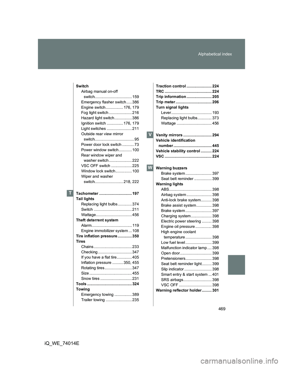 TOYOTA IQ 2012  Owners Manual 469 Alphabetical index
iQ_WE_74014E
Switch
Airbag manual on-off 
switch.................................. 159
Emergency flasher switch ..... 386
Engine switch ................ 176, 179
Fog light switc