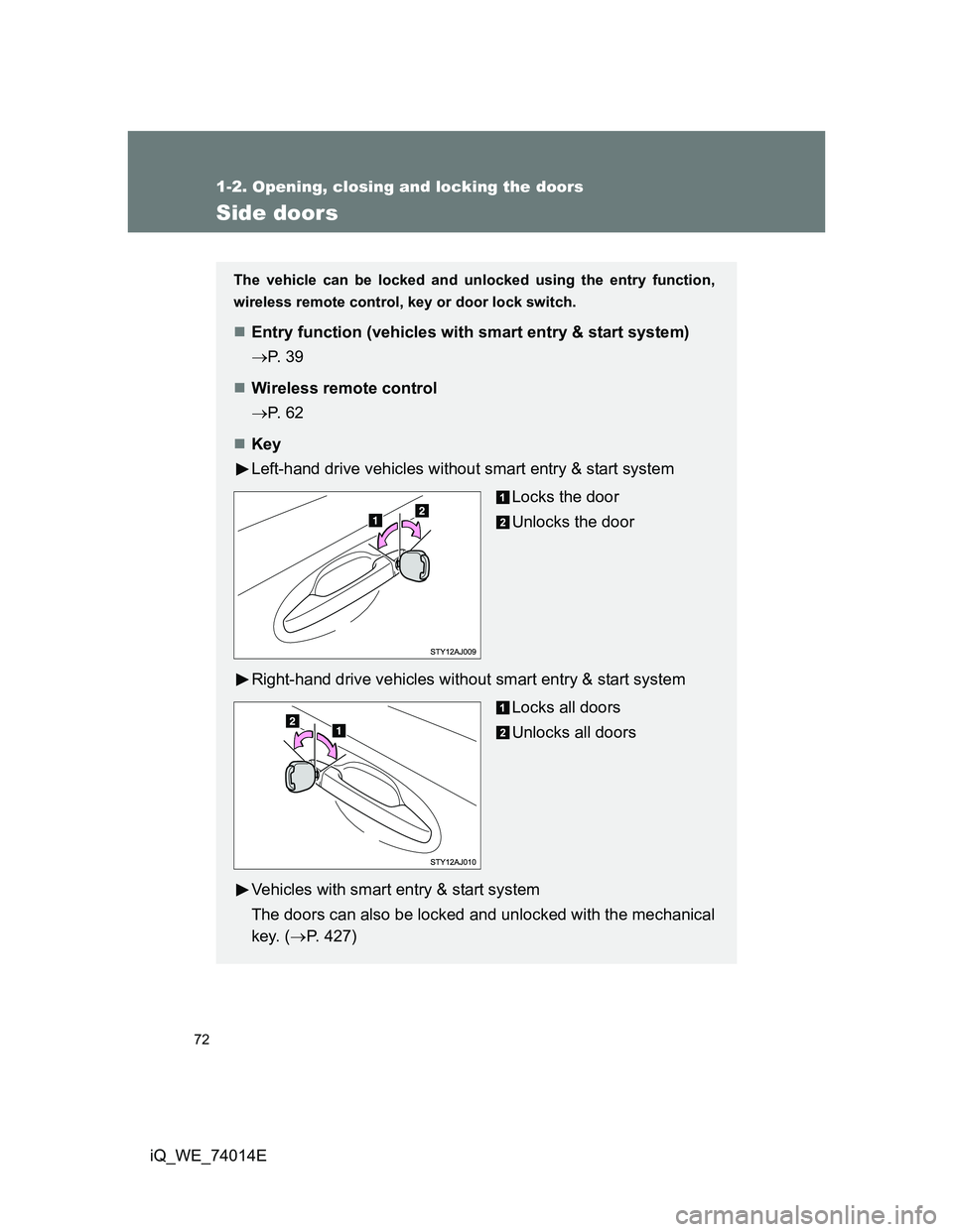 TOYOTA IQ 2012 Manual PDF 72
1-2. Opening, closing and locking the doors
iQ_WE_74014E
Side doors
The vehicle can be locked and unlocked using the entry function,
wireless remote control, key or door lock switch.
Entry funct