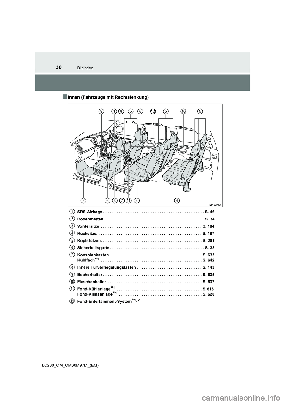 TOYOTA LAND CRUISER 2015  Betriebsanleitungen (in German) 30Bildindex
LC200_OM_OM60M97M_(EM)
■Innen (Fahrzeuge mit Rechtslenkung)
SRS-Airbags . . . . . . . . . . . . . . . . . . . . . . . . . . . . . . . . . . . . . . . . . . . . . S. 46
Bodenmatten  . . .