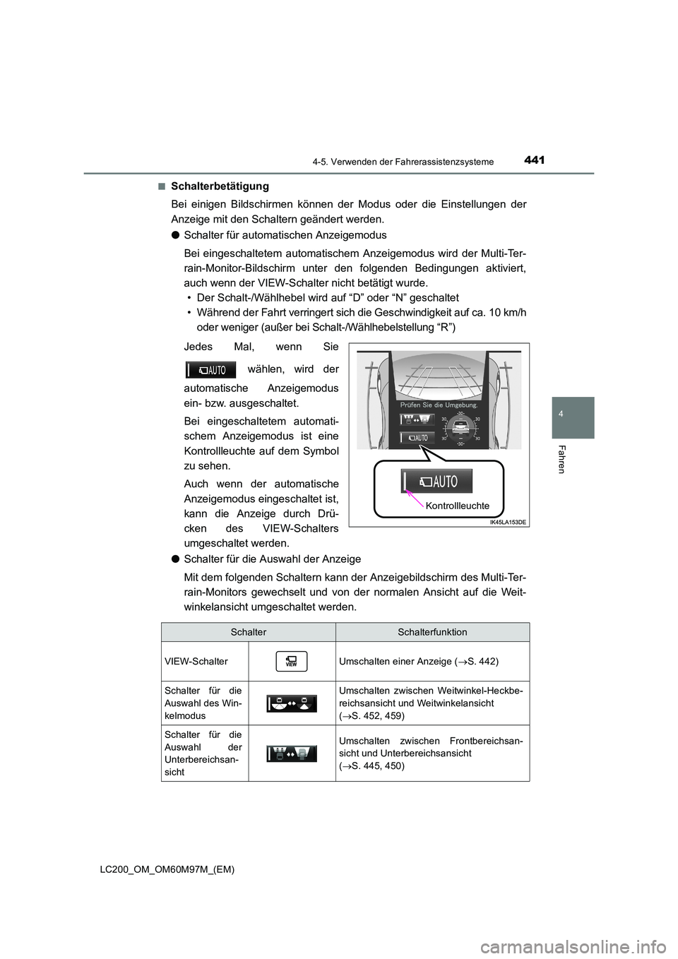TOYOTA LAND CRUISER 2015 Betriebsanleitungen (in German) 4414-5. Verwenden der Fahrerassistenzsysteme
4
Fahren
LC200_OM_OM60M97M_(EM)■
Schalterbetätigung
Bei einigen Bildschirmen können der Modus oder die Einstellungen der
Anzeige mit den Schaltern geä TOYOTA LAND CRUISER 2015 Betriebsanleitungen (in German) 4414-5. Verwenden der Fahrerassistenzsysteme
4
Fahren
LC200_OM_OM60M97M_(EM)■
Schalterbetätigung
Bei einigen Bildschirmen können der Modus oder die Einstellungen der
Anzeige mit den Schaltern geä