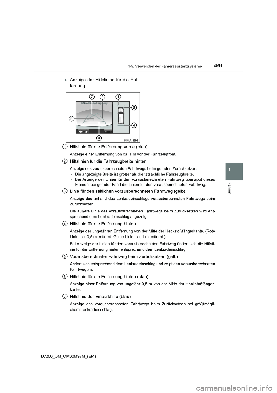 TOYOTA LAND CRUISER 2015 Betriebsanleitungen (in German) 4614-5. Verwenden der Fahrerassistenzsysteme
4
Fahren
LC200_OM_OM60M97M_(EM)
Hilfslinie für die Entfernung vorne (blau)
Anzeige einer Entfernung von ca. 1 m vor der Fahrzeugfront.
Hilfslinien für di TOYOTA LAND CRUISER 2015 Betriebsanleitungen (in German) 4614-5. Verwenden der Fahrerassistenzsysteme
4
Fahren
LC200_OM_OM60M97M_(EM)
Hilfslinie für die Entfernung vorne (blau)
Anzeige einer Entfernung von ca. 1 m vor der Fahrzeugfront.
Hilfslinien für di