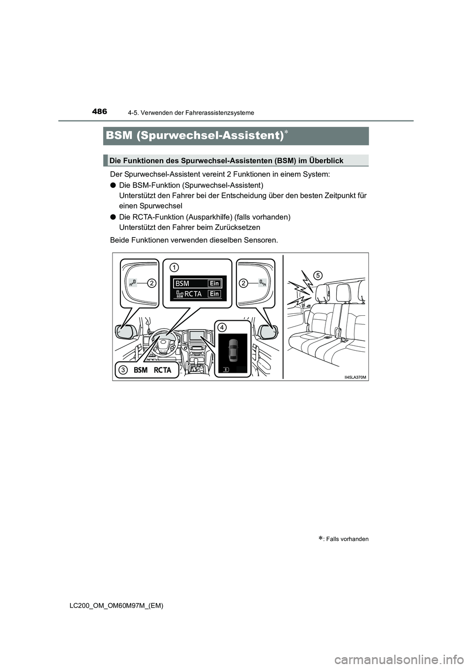 TOYOTA LAND CRUISER 2015  Betriebsanleitungen (in German) 4864-5. Verwenden der Fahrerassistenzsysteme
LC200_OM_OM60M97M_(EM)
BSM (Spurwechsel-Assistent)∗
Der Spurwechsel-Assistent vereint 2 Funktionen in einem System:
●Die BSM-Funktion (Spurwechsel-Assi