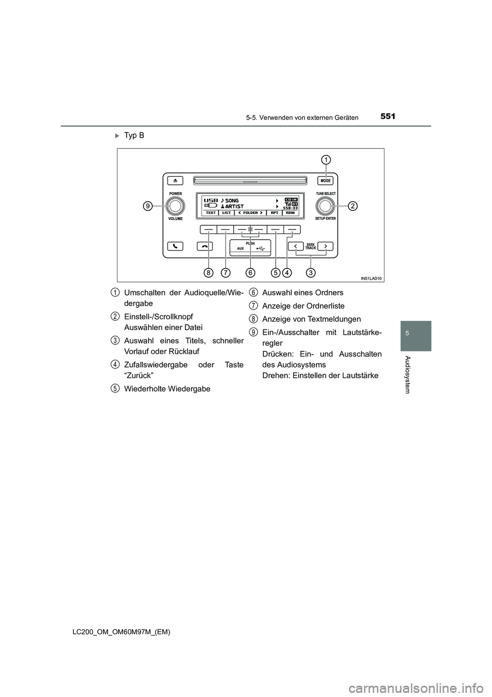 TOYOTA LAND CRUISER 2015  Betriebsanleitungen (in German) 5515-5. Verwenden von externen Geräten
5
Audiosystem
LC200_OM_OM60M97M_(EM)
�XTy p  B
Umschalten der Audioquelle/Wie-
dergabe
Einstell-/Scrollknopf 
Auswählen einer Datei
Auswahl eines Titels, schne