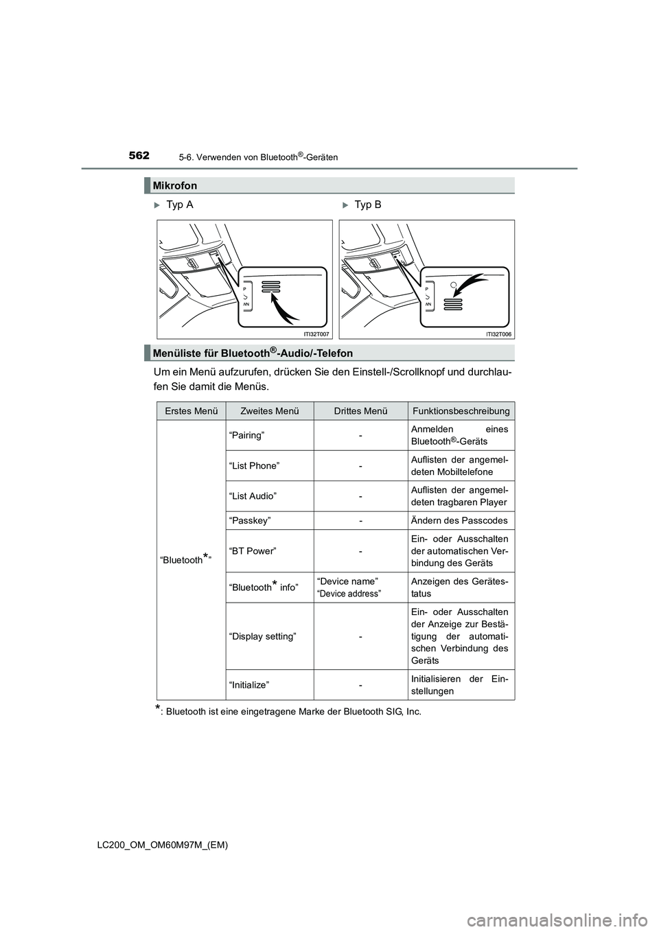 TOYOTA LAND CRUISER 2015  Betriebsanleitungen (in German) 5625-6. Verwenden von Bluetooth®-Geräten
LC200_OM_OM60M97M_(EM)
Um ein Menü aufzurufen, drücken Sie den Einstell-/Scrollknopf und durchlau-
fen Sie damit die Menüs.
*: Bluetooth ist eine eingetra