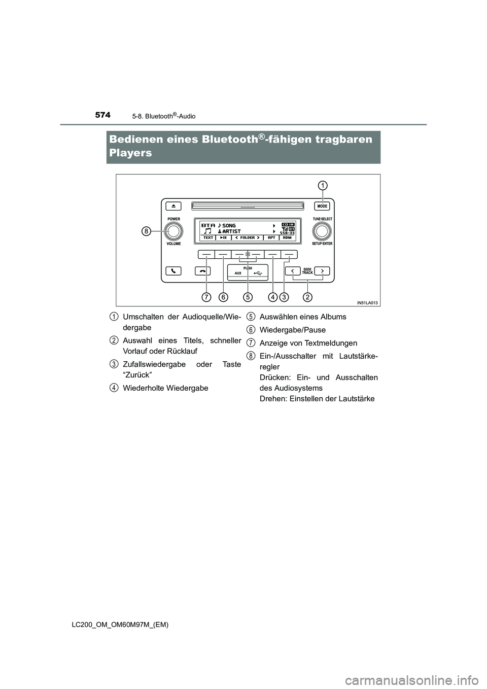 TOYOTA LAND CRUISER 2015 Betriebsanleitungen (in German) 5745-8. Bluetooth®-Audio
LC200_OM_OM60M97M_(EM)
Bedienen eines Bluetooth®-fähigen tragbaren
Players
Umschalten der Audioquelle/Wie-
dergabe
Auswahl eines Titels, schneller
Vorlauf oder Rücklauf
Z TOYOTA LAND CRUISER 2015 Betriebsanleitungen (in German) 5745-8. Bluetooth®-Audio
LC200_OM_OM60M97M_(EM)
Bedienen eines Bluetooth®-fähigen tragbaren
Players
Umschalten der Audioquelle/Wie-
dergabe
Auswahl eines Titels, schneller
Vorlauf oder Rücklauf
Z