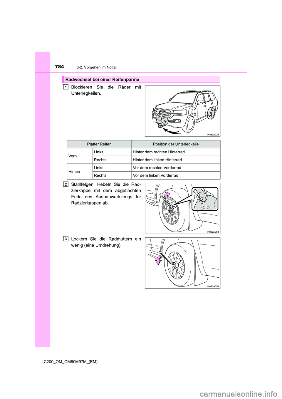 TOYOTA LAND CRUISER 2016 Betriebsanleitungen (in German) 7848-2. Vorgehen im Notfall
LC200_OM_OM60M97M_(EM)
Blockieren Sie die Räder mit
Unterlegkeilen.
Stahlfelgen: Hebeln Sie die Rad-
zierkappe mit dem abgeflachten
Ende des Ausbauwerkzeugs für
Radzierka TOYOTA LAND CRUISER 2016 Betriebsanleitungen (in German) 7848-2. Vorgehen im Notfall
LC200_OM_OM60M97M_(EM)
Blockieren Sie die Räder mit
Unterlegkeilen.
Stahlfelgen: Hebeln Sie die Rad-
zierkappe mit dem abgeflachten
Ende des Ausbauwerkzeugs für
Radzierka