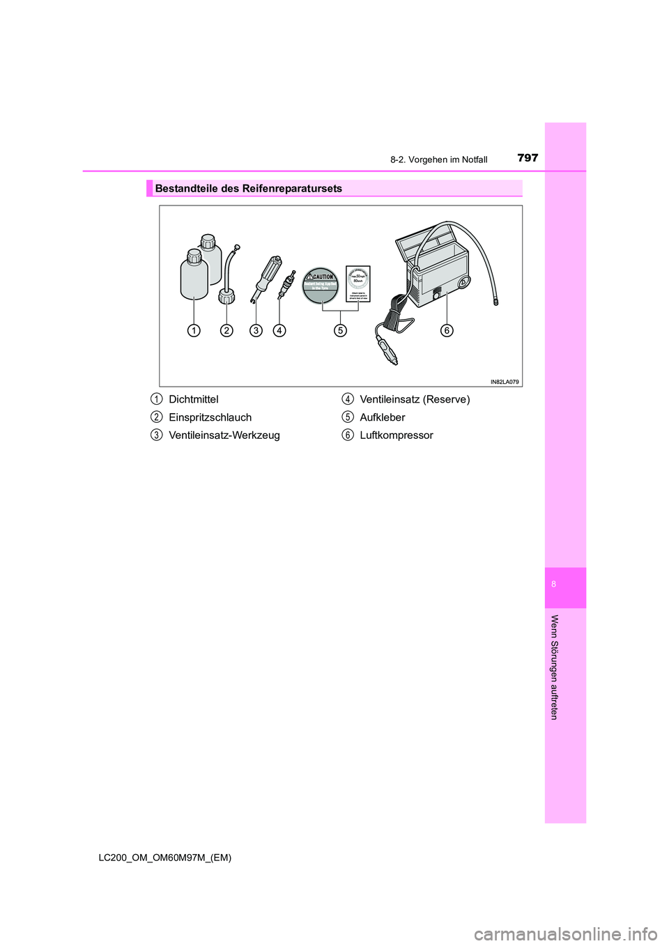 TOYOTA LAND CRUISER 2015  Betriebsanleitungen (in German) 7978-2. Vorgehen im Notfall
LC200_OM_OM60M97M_(EM)
8
Wenn Störungen auftreten
Bestandteile des Reifenreparatursets
Dichtmittel
Einspritzschlauch
Ventileinsatz-WerkzeugVentileinsatz (Reserve)
Aufklebe