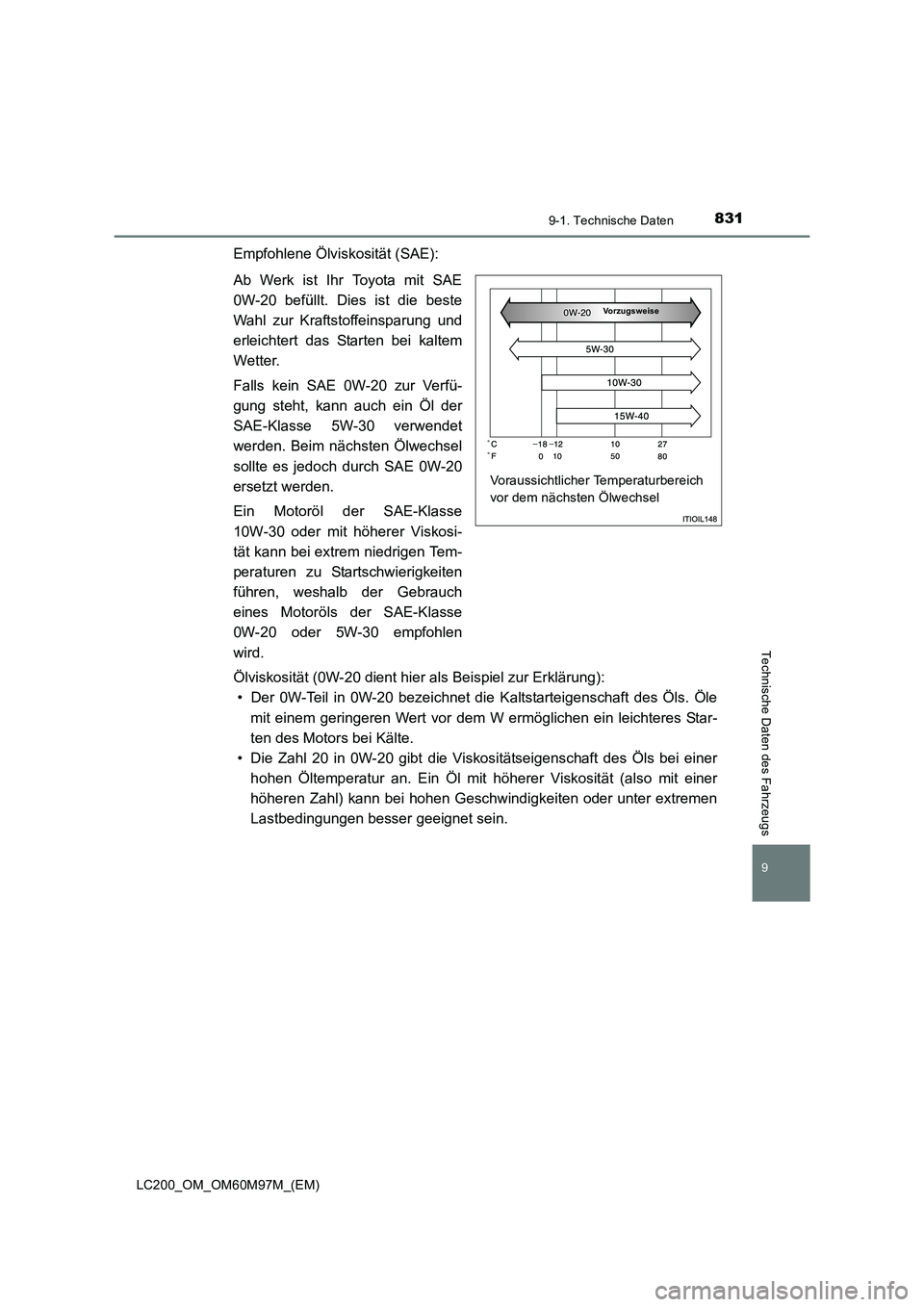 TOYOTA LAND CRUISER 2015  Betriebsanleitungen (in German) 8319-1. Technische Daten
LC200_OM_OM60M97M_(EM)
9
Technische Daten des Fahrzeugs
Empfohlene Ölviskosität (SAE):
Ab Werk ist Ihr Toyota mit SAE
0W-20 befüllt. Dies ist die beste
Wahl zur Kraftstoffe