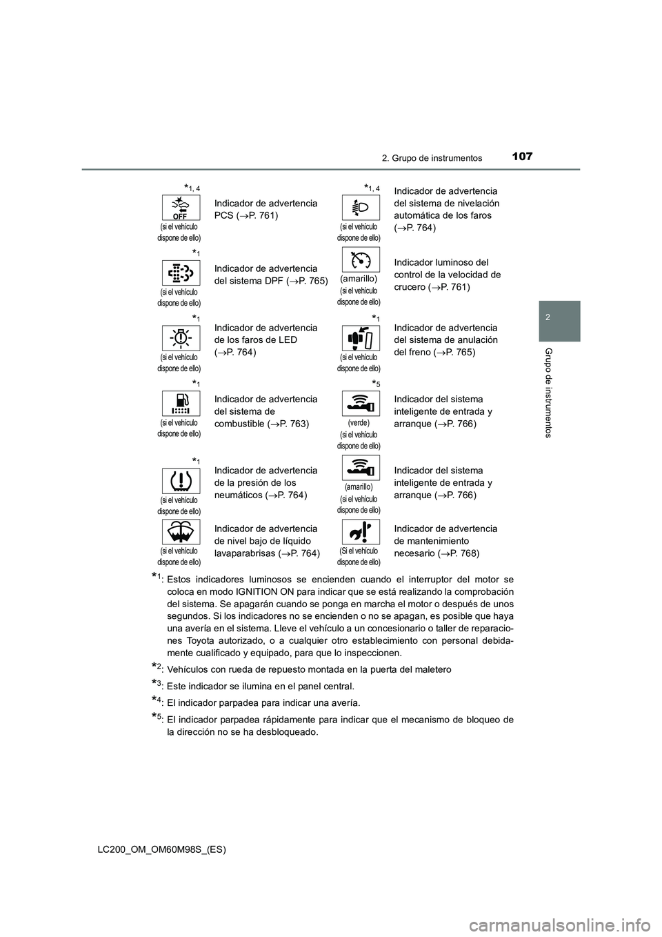 TOYOTA LAND CRUISER 2015  Manual del propietario (in Spanish) 1072. Grupo de instrumentos
2
Grupo de instrumentos
LC200_OM_OM60M98S_(ES)
*1: Estos indicadores luminosos se encienden cuando el interruptor del motor secoloca en modo IGNITION ON para indicar que se