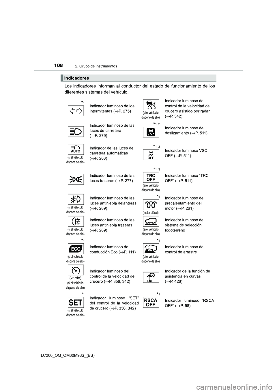 TOYOTA LAND CRUISER 2015  Manual del propietario (in Spanish) 1082. Grupo de instrumentos
LC200_OM_OM60M98S_(ES)
Los indicadores informan al conductor del estado de funcionamiento de los
diferentes sistemas del vehículo. 
Indicadores
*1Indicador luminoso de los