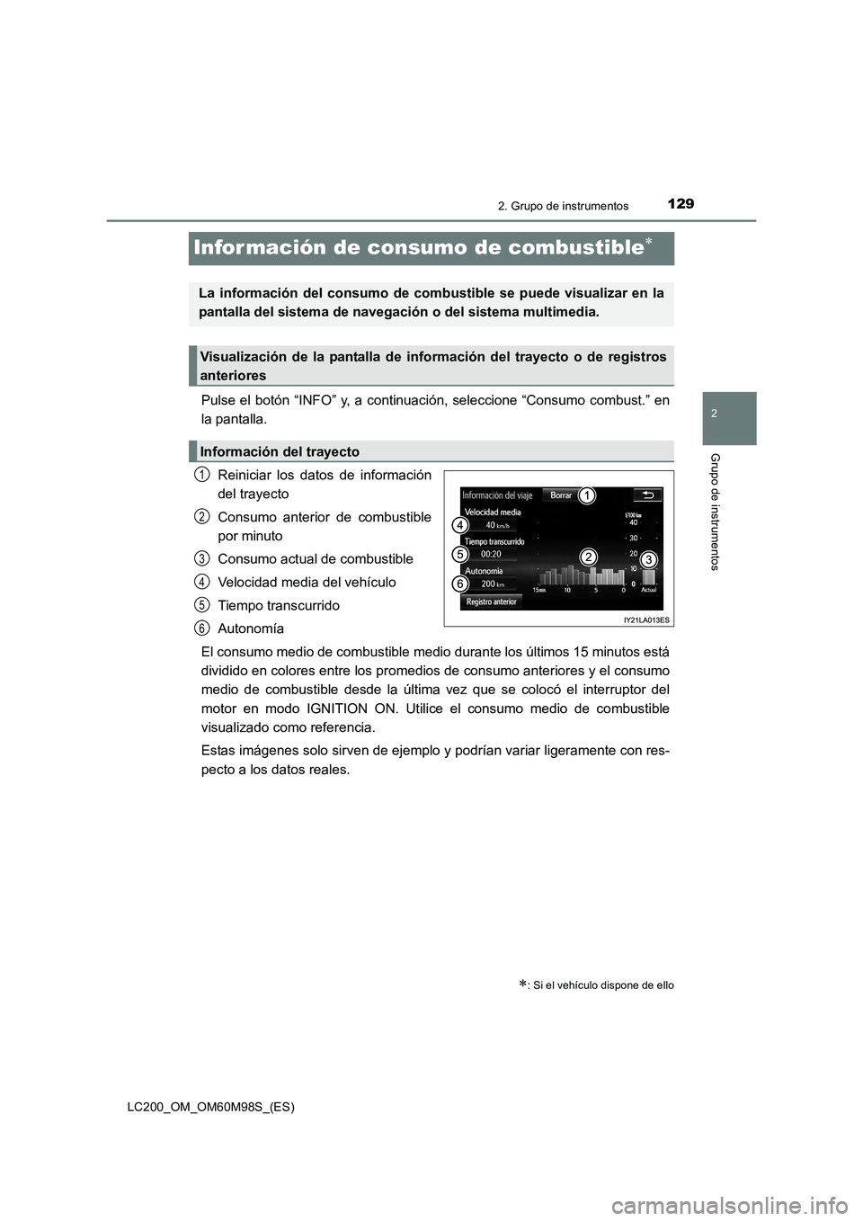 TOYOTA LAND CRUISER 2015  Manual del propietario (in Spanish) 129
2
2. Grupo de instrumentos
Grupo de instrumentos
LC200_OM_OM60M98S_(ES)
Infor mación de consumo de combustible∗
Pulse el botón “INFO” y, a continuación, seleccione “Consumo combust.” 