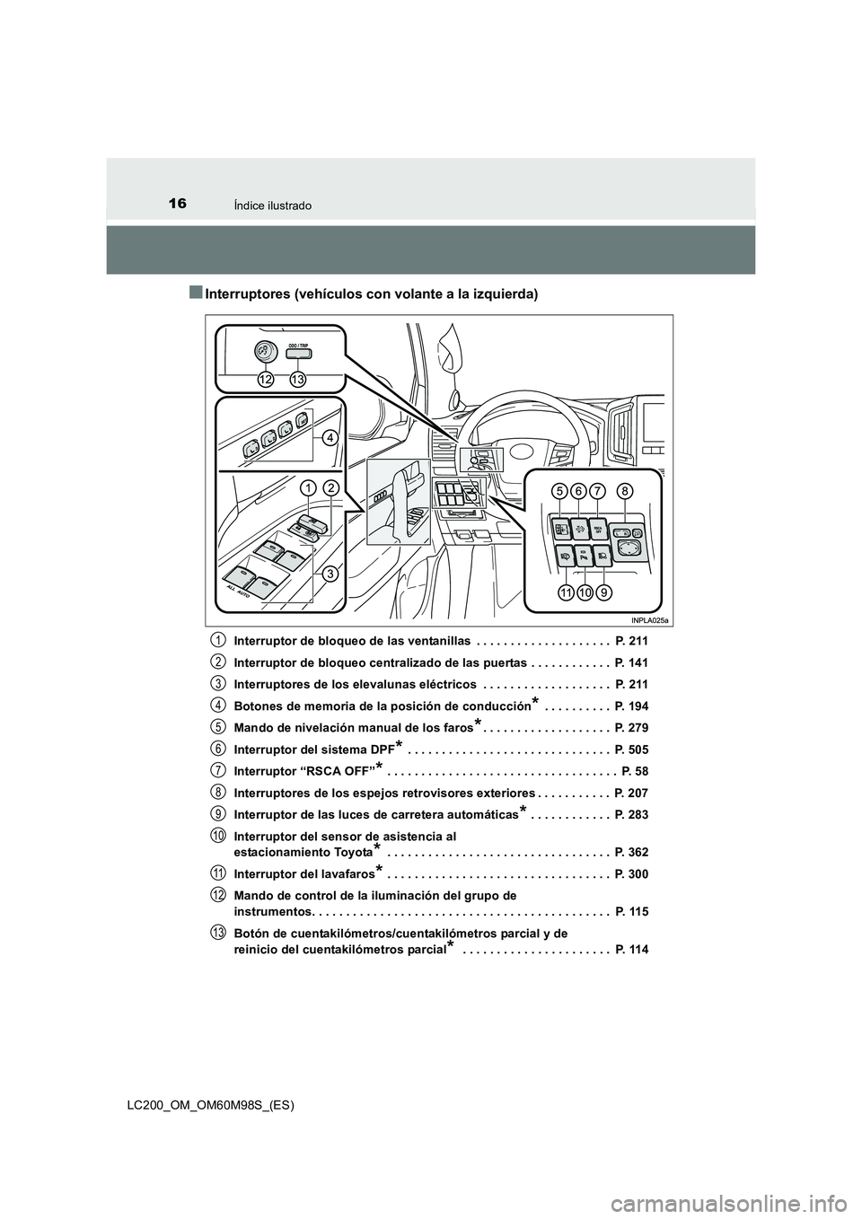 TOYOTA LAND CRUISER 2015  Manual del propietario (in Spanish) 16Índice ilustrado
LC200_OM_OM60M98S_(ES)
■Interruptores (vehículos con volante a la izquierda)
Interruptor de bloqueo de las ventanillas  . . . . . . . . . . . . . . . . . . . .  P. 211
Interrupt