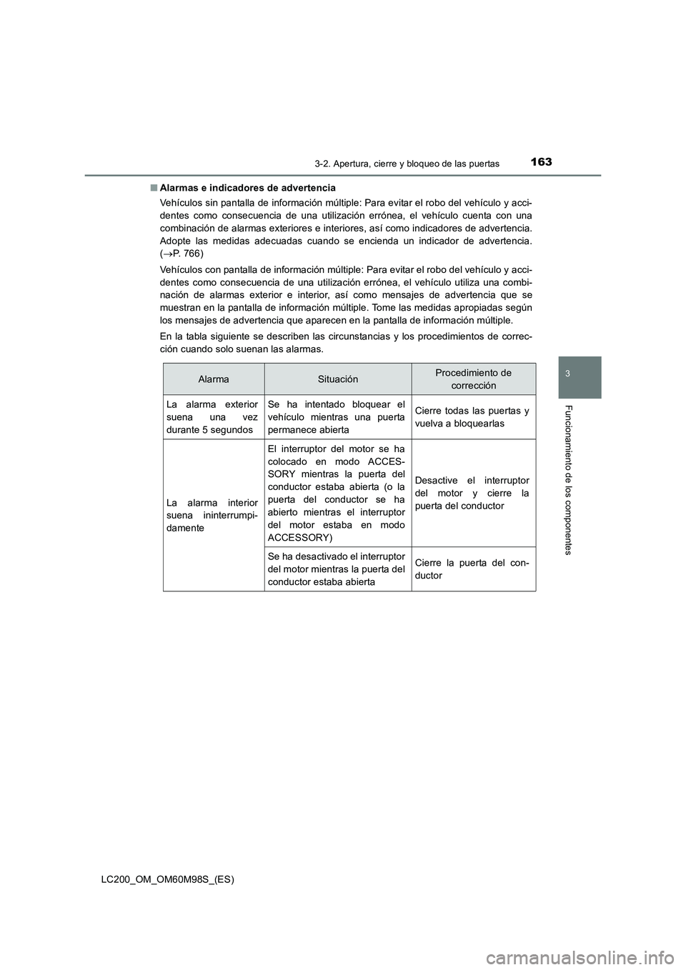 TOYOTA LAND CRUISER 2015  Manual del propietario (in Spanish) 1633-2. Apertura, cierre y bloqueo de las puertas
3
Funcionamiento de los componentes
LC200_OM_OM60M98S_(ES)■
Alarmas e indicadores de advertencia
Vehículos sin pantalla de información múltiple: 
