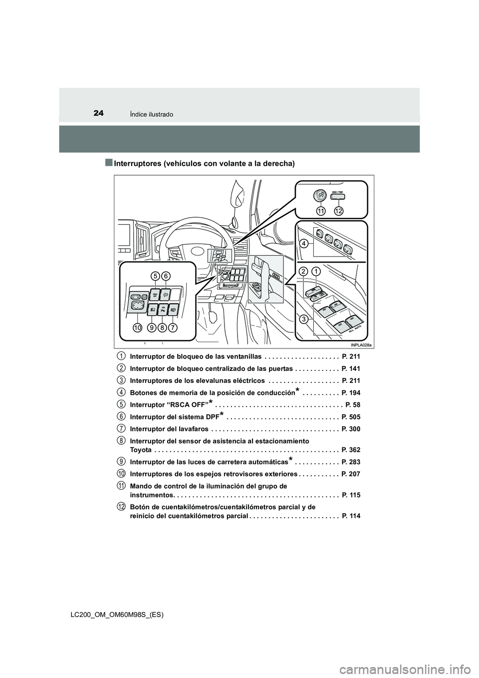 TOYOTA LAND CRUISER 2015 Manual del propietario (in Spanish) 24Índice ilustrado
LC200_OM_OM60M98S_(ES)
■Interruptores (vehículos con volante a la derecha)
Interruptor de bloqueo de las ventanillas . . . . . . . . . . . . . . . . . . . . P. 211
Interruptor TOYOTA LAND CRUISER 2015 Manual del propietario (in Spanish) 24Índice ilustrado
LC200_OM_OM60M98S_(ES)
■Interruptores (vehículos con volante a la derecha)
Interruptor de bloqueo de las ventanillas . . . . . . . . . . . . . . . . . . . . P. 211
Interruptor