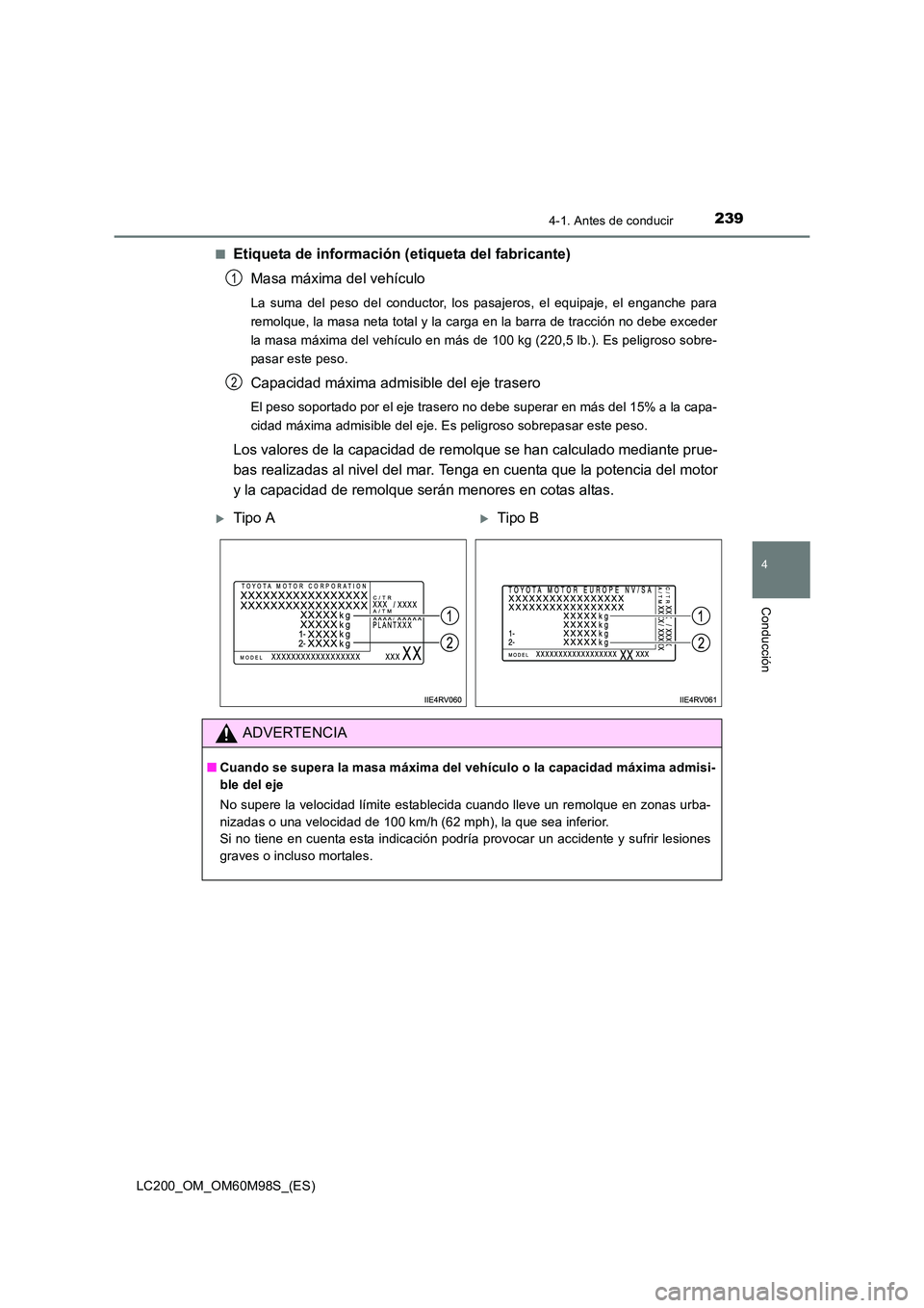 TOYOTA LAND CRUISER 2016  Manual del propietario (in Spanish) 2394-1. Antes de conducir
4
Conducción
LC200_OM_OM60M98S_(ES)■
Etiqueta de información (etiqueta del fabricante)
Masa máxima del vehículo
La suma del peso del conductor, los pasajeros, el equipa