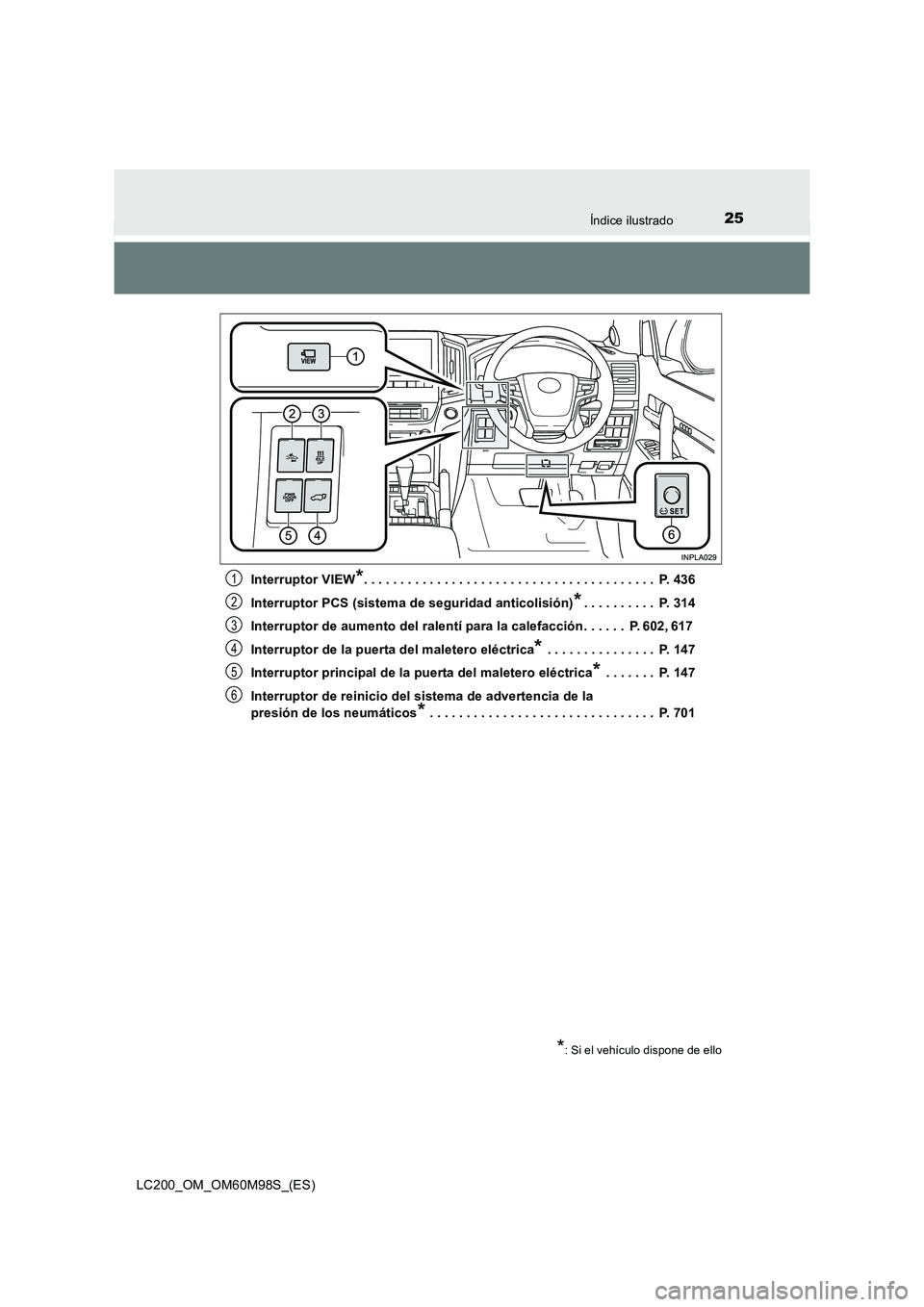 TOYOTA LAND CRUISER 2015 Manual del propietario (in Spanish) 25Índice ilustrado
LC200_OM_OM60M98S_(ES)Interruptor VIEW
*. . . . . . . . . . . . . . . . . . . . . . . . . . . . . . . . . . . . . . . . P. 436
Interruptor PCS (sistema de seguridad anticolisión) TOYOTA LAND CRUISER 2015 Manual del propietario (in Spanish) 25Índice ilustrado
LC200_OM_OM60M98S_(ES)Interruptor VIEW
*. . . . . . . . . . . . . . . . . . . . . . . . . . . . . . . . . . . . . . . . P. 436
Interruptor PCS (sistema de seguridad anticolisión)