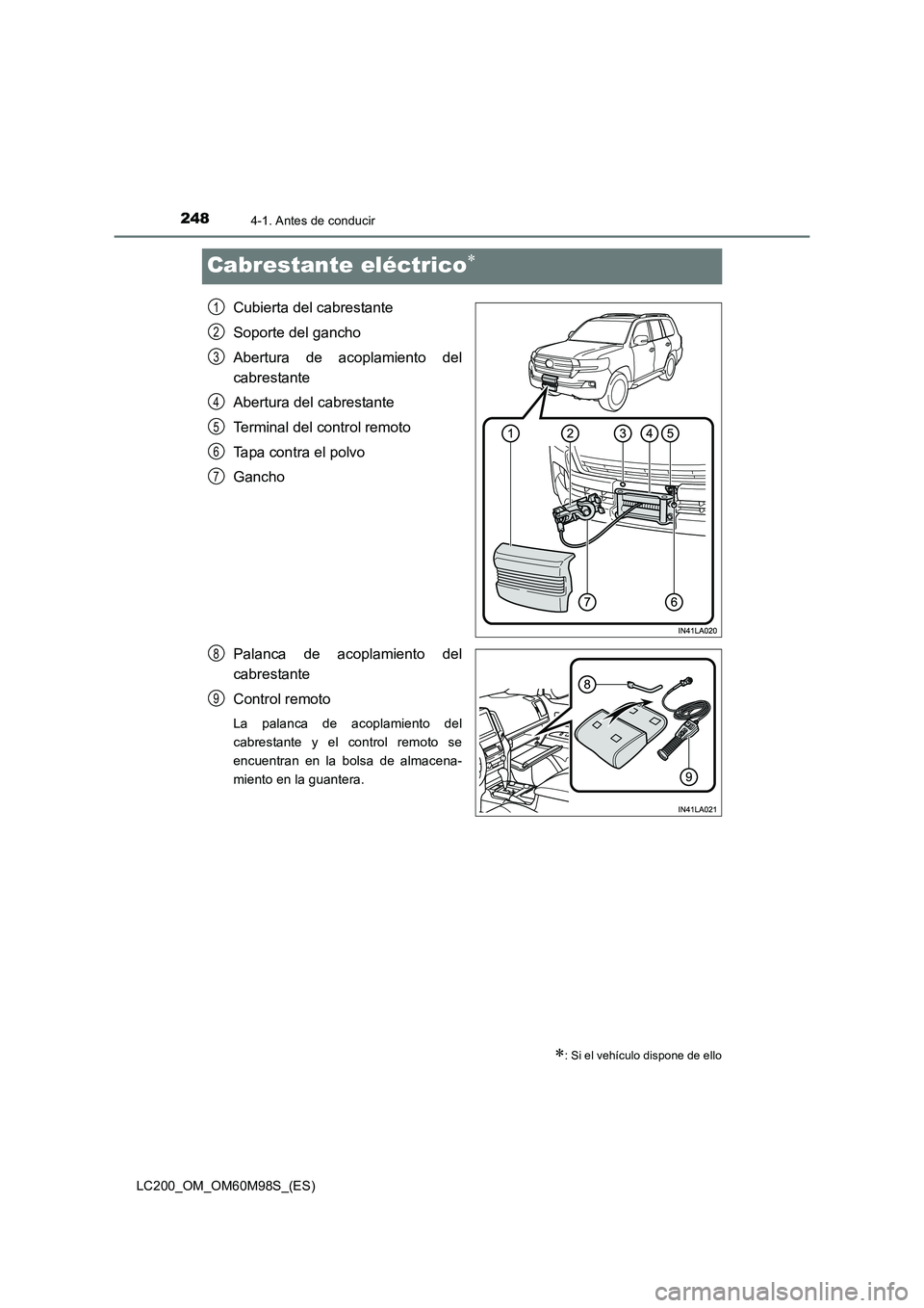 TOYOTA LAND CRUISER 2016  Manual del propietario (in Spanish) 2484-1. Antes de conducir
LC200_OM_OM60M98S_(ES)
Cabrestante eléctrico∗
Cubierta del cabrestante
Soporte del gancho
Abertura de acoplamiento del
cabrestante
Abertura del cabrestante
Terminal del co