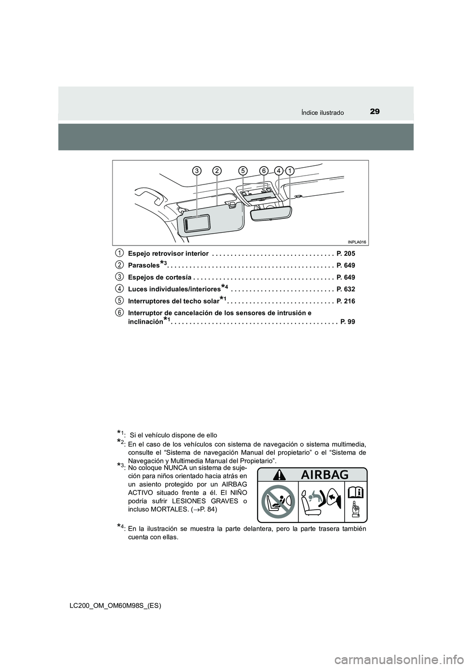 TOYOTA LAND CRUISER 2015 Manual del propietario (in Spanish) 29Índice ilustrado
LC200_OM_OM60M98S_(ES)Espejo retrovisor interior . . . . . . . . . . . . . . . . . . . . . . . . . . . . . . . . . P. 205
Parasoles
*3. . . . . . . . . . . . . . . . . . . . . . TOYOTA LAND CRUISER 2015 Manual del propietario (in Spanish) 29Índice ilustrado
LC200_OM_OM60M98S_(ES)Espejo retrovisor interior . . . . . . . . . . . . . . . . . . . . . . . . . . . . . . . . . P. 205
Parasoles
*3. . . . . . . . . . . . . . . . . . . . . .