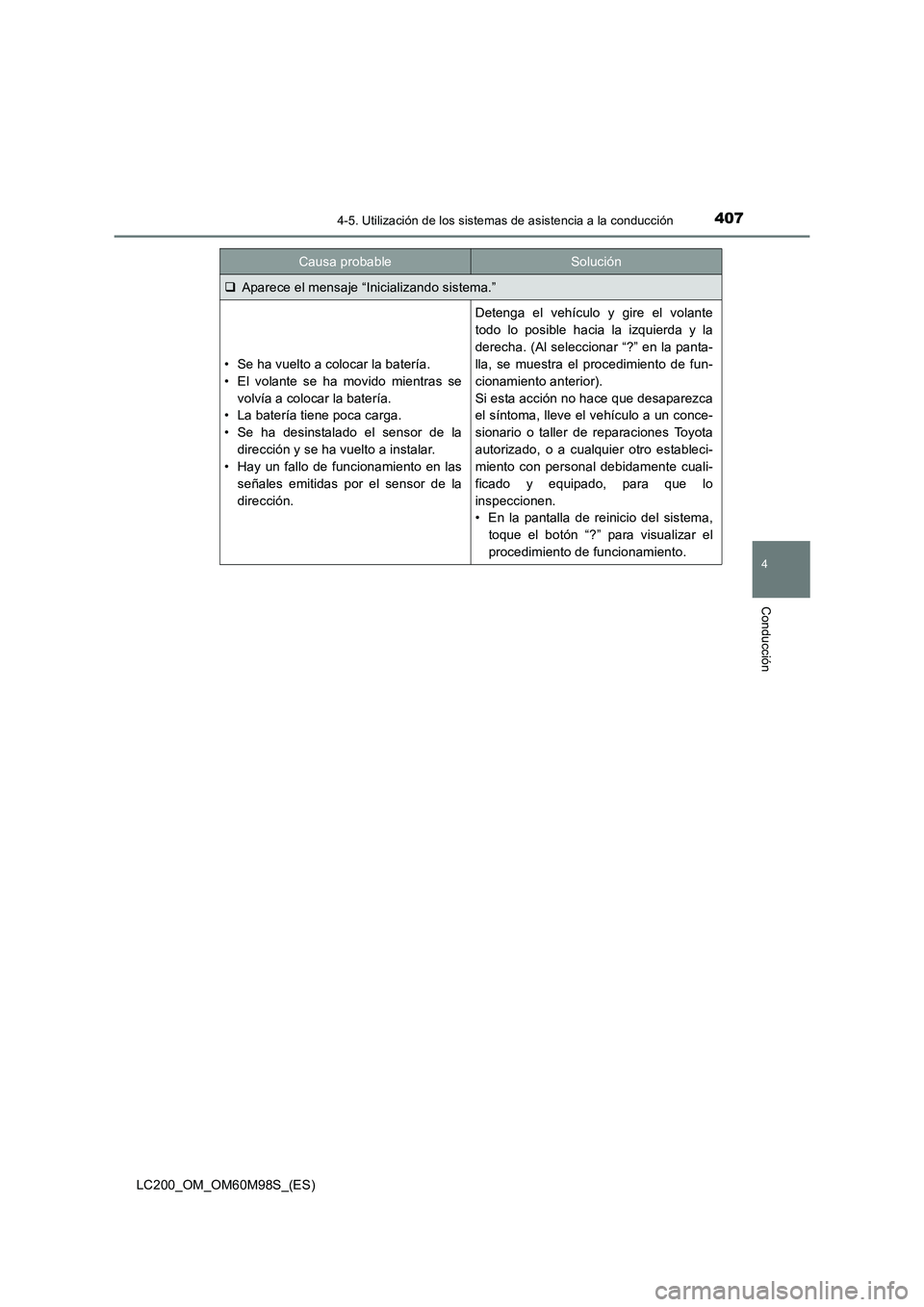 TOYOTA LAND CRUISER 2016  Manual del propietario (in Spanish) 4074-5. Utilización de los sistemas de asistencia a la conducción
4
Conducción
LC200_OM_OM60M98S_(ES)
�‰Aparece el mensaje “Inicializando sistema.”
• Se ha vuelto a colocar la batería.
•