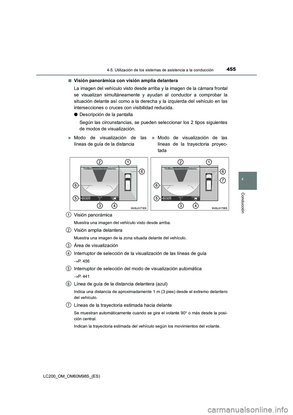TOYOTA LAND CRUISER 2016 Manual del propietario (in Spanish) 4554-5. Utilización de los sistemas de asistencia a la conducción
4
Conducción
LC200_OM_OM60M98S_(ES)■
Visión panorámica con visión amplia delantera
La imagen del vehículo visto desde arriba TOYOTA LAND CRUISER 2016 Manual del propietario (in Spanish) 4554-5. Utilización de los sistemas de asistencia a la conducción
4
Conducción
LC200_OM_OM60M98S_(ES)■
Visión panorámica con visión amplia delantera
La imagen del vehículo visto desde arriba