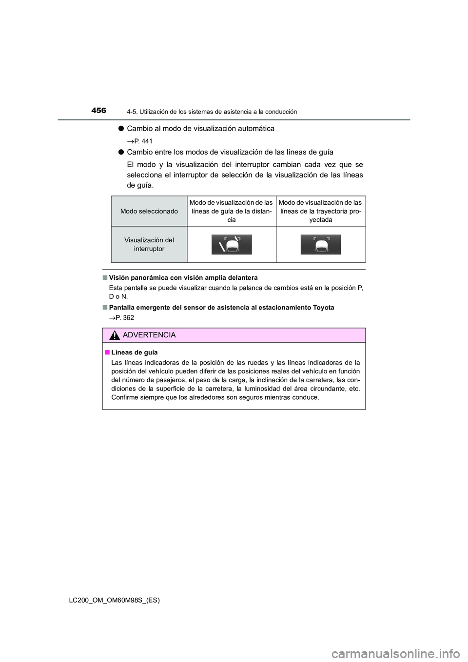 TOYOTA LAND CRUISER 2016 Manual del propietario (in Spanish) 4564-5. Utilización de los sistemas de asistencia a la conducción
LC200_OM_OM60M98S_(ES)
●Cambio al modo de visualización automática
→
P. 441
●Cambio entre los modos de visualización de las TOYOTA LAND CRUISER 2016 Manual del propietario (in Spanish) 4564-5. Utilización de los sistemas de asistencia a la conducción
LC200_OM_OM60M98S_(ES)
●Cambio al modo de visualización automática
→
P. 441
●Cambio entre los modos de visualización de las