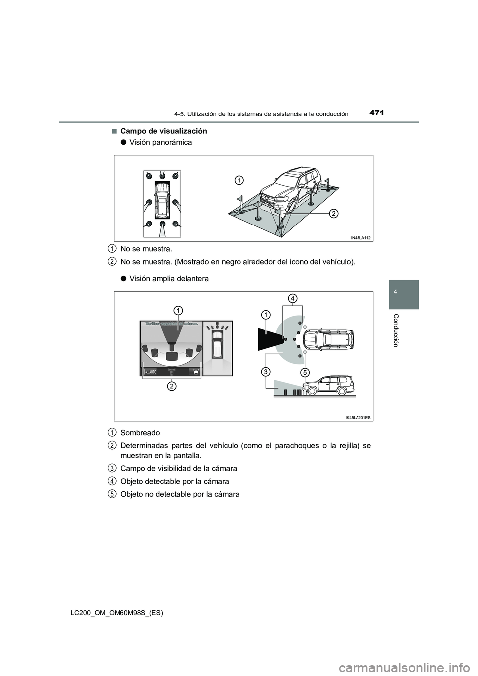 TOYOTA LAND CRUISER 2015 Manual del propietario (in Spanish) 4714-5. Utilización de los sistemas de asistencia a la conducción
4
Conducción
LC200_OM_OM60M98S_(ES)■
Campo de visualización
●
Visión panorámica
No se muestra.
No se muestra. (Mostrado en n TOYOTA LAND CRUISER 2015 Manual del propietario (in Spanish) 4714-5. Utilización de los sistemas de asistencia a la conducción
4
Conducción
LC200_OM_OM60M98S_(ES)■
Campo de visualización
●
Visión panorámica
No se muestra.
No se muestra. (Mostrado en n