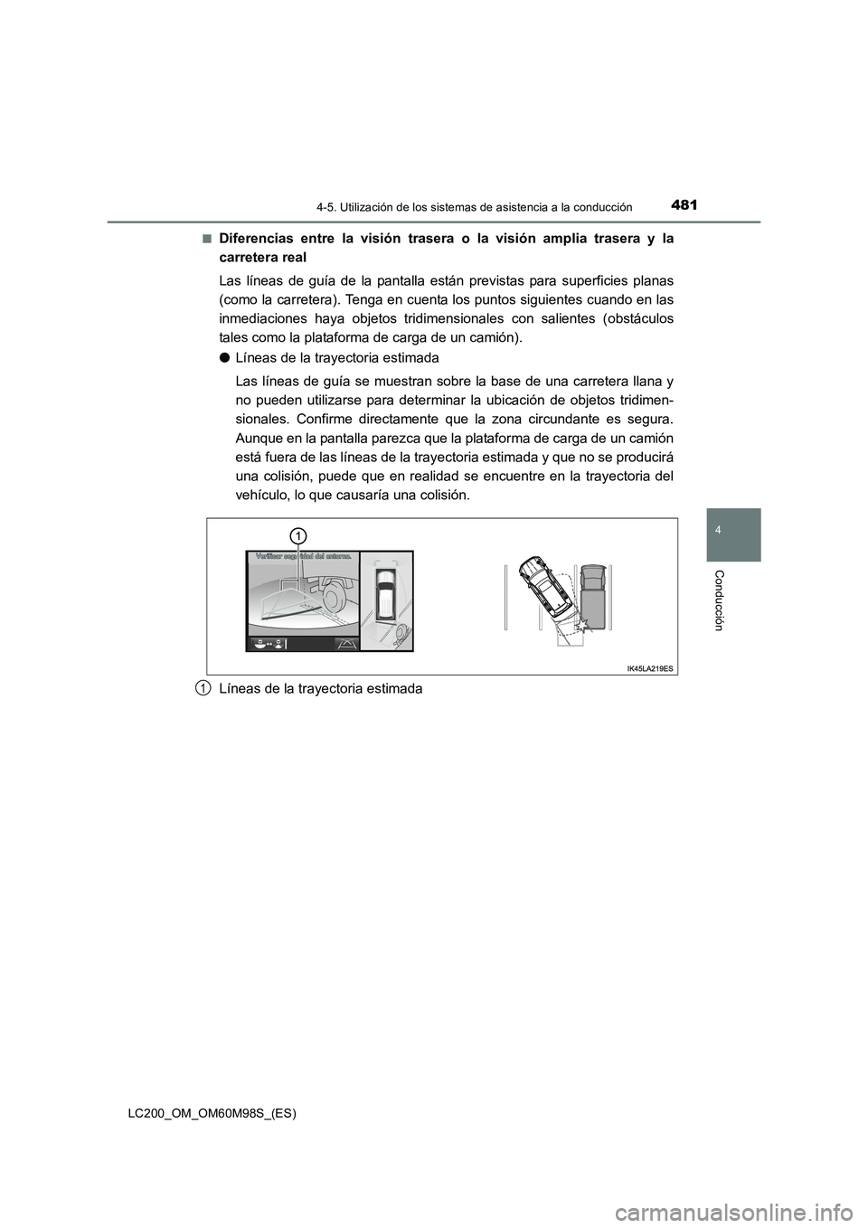 TOYOTA LAND CRUISER 2015 Manual del propietario (in Spanish) 4814-5. Utilización de los sistemas de asistencia a la conducción
4
Conducción
LC200_OM_OM60M98S_(ES)■
Diferencias entre la visión trasera o la visión amplia trasera y la
carretera real
Las lí TOYOTA LAND CRUISER 2015 Manual del propietario (in Spanish) 4814-5. Utilización de los sistemas de asistencia a la conducción
4
Conducción
LC200_OM_OM60M98S_(ES)■
Diferencias entre la visión trasera o la visión amplia trasera y la
carretera real
Las lí
