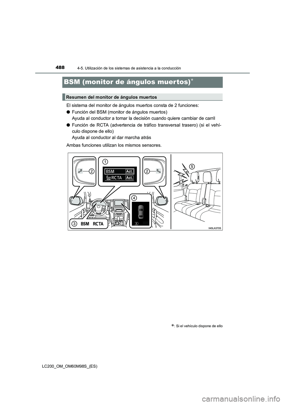 TOYOTA LAND CRUISER 2015  Manual del propietario (in Spanish) 4884-5. Utilización de los sistemas de asistencia a la conducción
LC200_OM_OM60M98S_(ES)
BSM (monitor de ángulos muer tos)∗
El sistema del monitor de ángulos muertos consta de 2 funciones:
●Fu