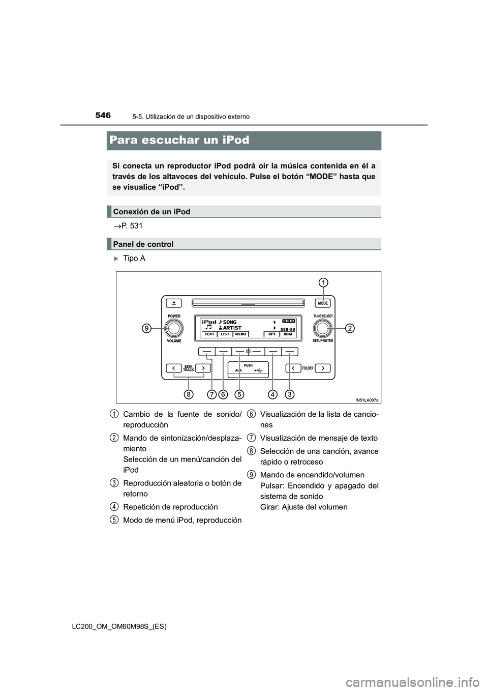 TOYOTA LAND CRUISER 2015  Manual del propietario (in Spanish) 5465-5. Utilización de un dispositivo externo
LC200_OM_OM60M98S_(ES)
Para escuchar un iPod
→P. 531
�XTipo A
Si conecta un reproductor iPod podrá oír la música contenida en él a
través de los a