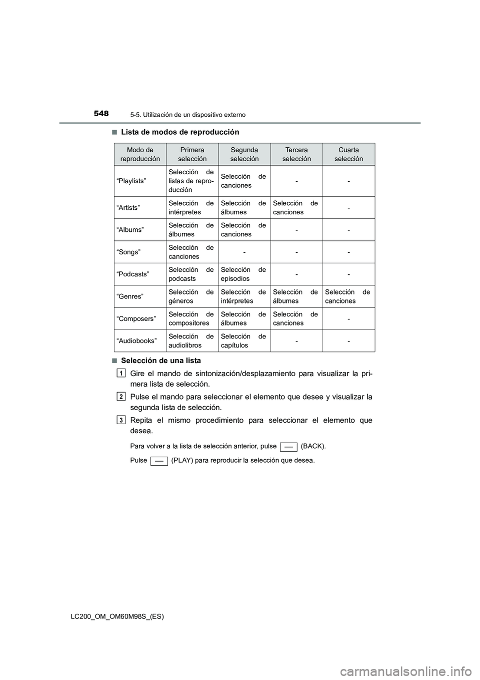 TOYOTA LAND CRUISER 2015  Manual del propietario (in Spanish) 5485-5. Utilización de un dispositivo externo
LC200_OM_OM60M98S_(ES)■
Lista de modos de reproducción
■Selección de una lista
Gire el mando de sintonización/desplazamiento para visualizar la pr