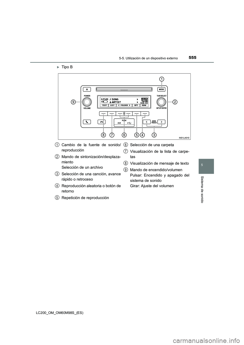 TOYOTA LAND CRUISER 2015  Manual del propietario (in Spanish) 5555-5. Utilización de un dispositivo externo
5
Sistema de sonido
LC200_OM_OM60M98S_(ES)
�XTipo B
Cambio de la fuente de sonido/
reproducción
Mando de sintonización/desplaza-
miento 
Selección de 