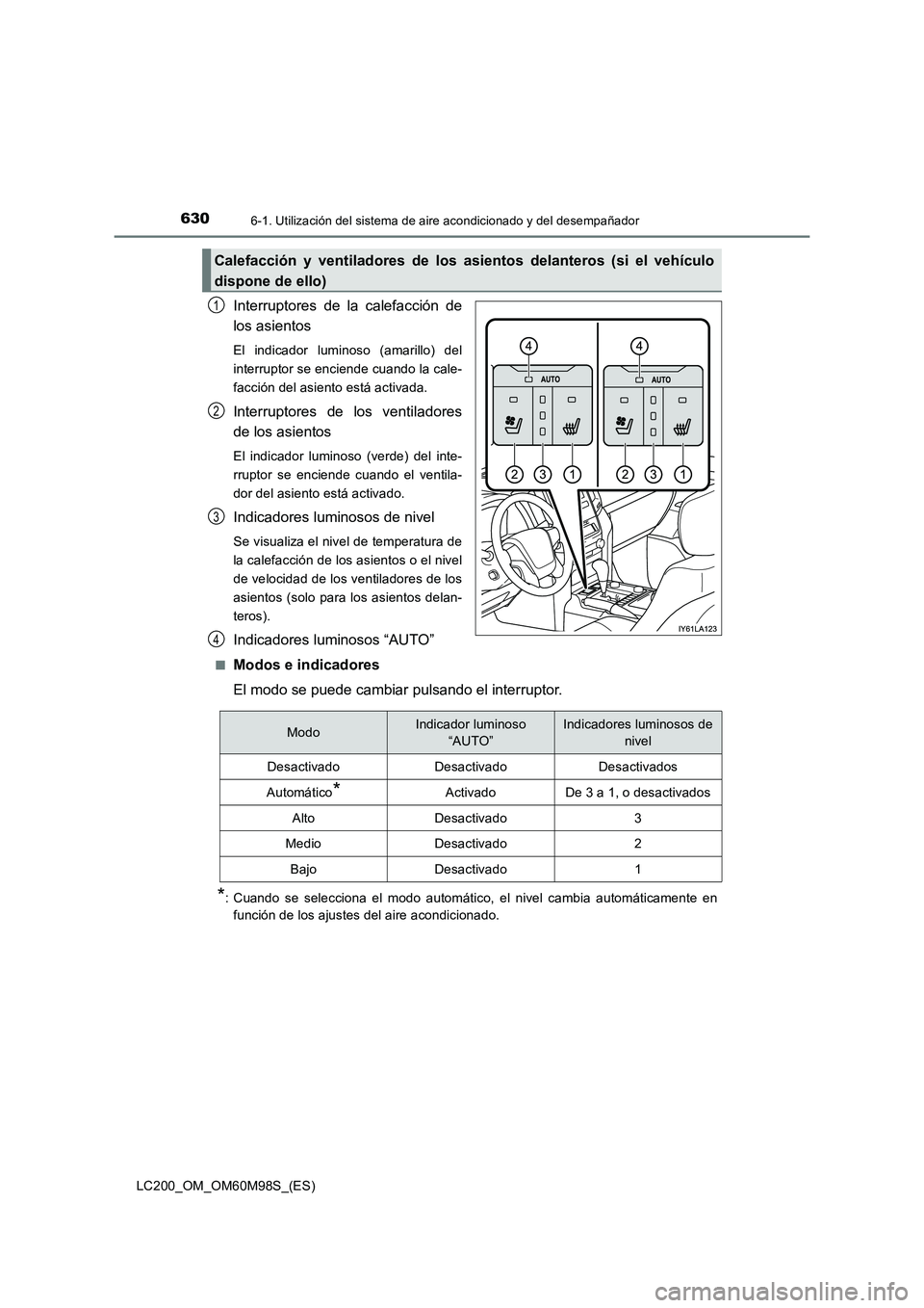 TOYOTA LAND CRUISER 2015 Manual del propietario (in Spanish) 6306-1. Utilización del sistema de aire acondicionado y del desempañador
LC200_OM_OM60M98S_(ES)
Interruptores de la calefacción de
los asientos
El indicador luminoso (amarillo) del
interruptor se e TOYOTA LAND CRUISER 2015 Manual del propietario (in Spanish) 6306-1. Utilización del sistema de aire acondicionado y del desempañador
LC200_OM_OM60M98S_(ES)
Interruptores de la calefacción de
los asientos
El indicador luminoso (amarillo) del
interruptor se e