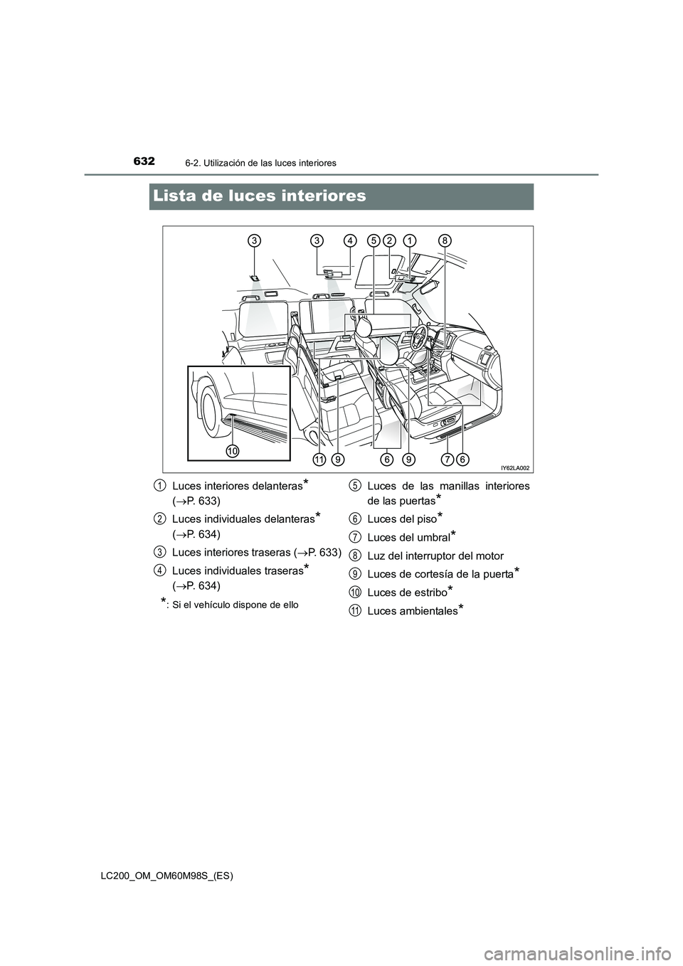 TOYOTA LAND CRUISER 2015  Manual del propietario (in Spanish) 6326-2. Utilización de las luces interiores
LC200_OM_OM60M98S_(ES)
Lista de luces interiores
Luces interiores delanteras* 
( → P. 633)
Luces individuales delanteras
* 
( → P. 634)
Luces interiore