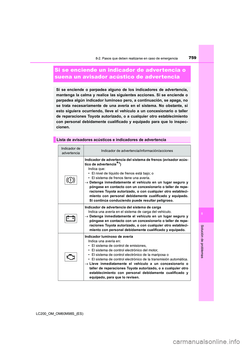 TOYOTA LAND CRUISER 2015  Manual del propietario (in Spanish) 7598-2. Pasos que deben realizarse en caso de emergencia
LC200_OM_OM60M98S_(ES)
8
Solución de problemas
Si se enciende un indicador de adver tencia o 
suena un avisador acústico de advertencia
Si se
