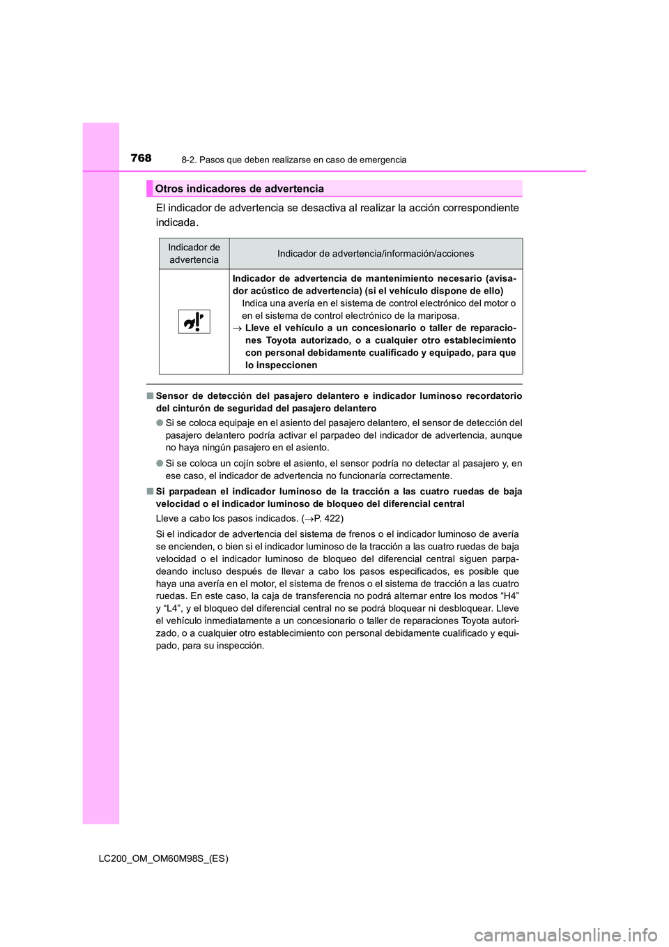 TOYOTA LAND CRUISER 2016 Manual del propietario (in Spanish) 7688-2. Pasos que deben realizarse en caso de emergencia
LC200_OM_OM60M98S_(ES)
El indicador de advertencia se desactiva al realizar la acción correspondiente
indicada.
■Sensor de detección del pa TOYOTA LAND CRUISER 2016 Manual del propietario (in Spanish) 7688-2. Pasos que deben realizarse en caso de emergencia
LC200_OM_OM60M98S_(ES)
El indicador de advertencia se desactiva al realizar la acción correspondiente
indicada.
■Sensor de detección del pa