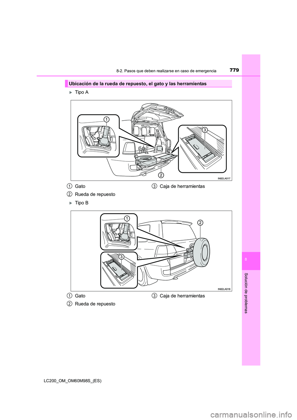 TOYOTA LAND CRUISER 2015  Manual del propietario (in Spanish) 7798-2. Pasos que deben realizarse en caso de emergencia
LC200_OM_OM60M98S_(ES)
8
Solución de problemas
�XTipo A
�XTipo B
Ubicación de la rueda de repuesto, el gato y las herramientas
Gato
Rueda de 